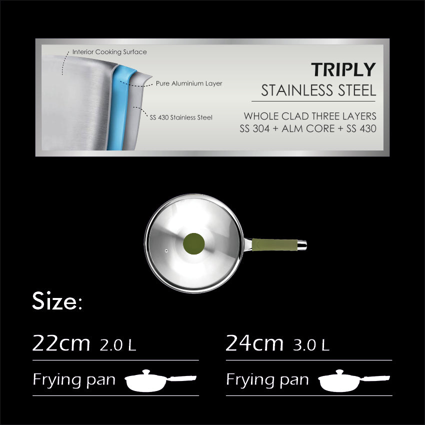 Tri-Nex 3 Layer Ultra Premium Frying Pan